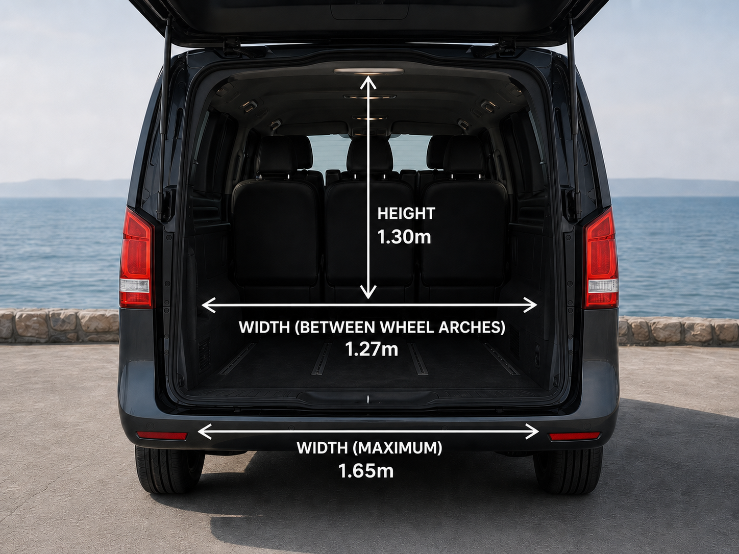 fleet width